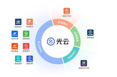 光云科技登陸科創(chuàng)板 電商SaaS服務(wù)新星與廣州軟件開(kāi)發(fā)的創(chuàng)新融合