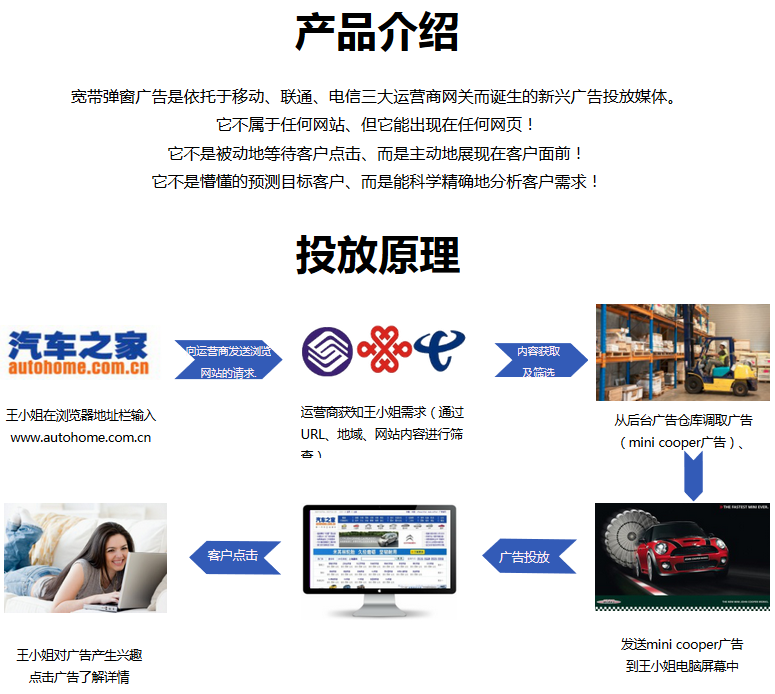 霸屏的電腦彈窗廣告，該治！——廣告業(yè)務(wù)的病灶與解藥